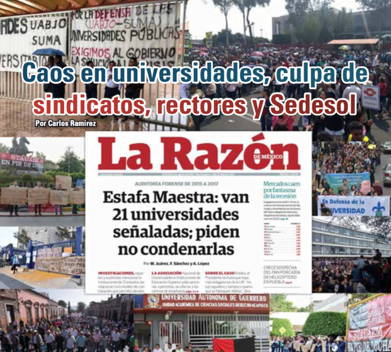 Indicador Político: Caos en universidades, culpa de sindicatos, rectores y Sedesol