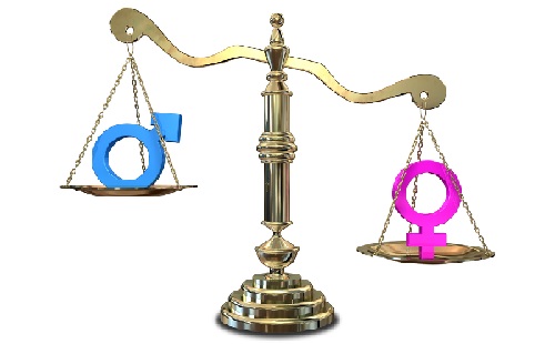 Desigualdad de género en cifras