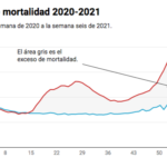 Realidades de la otra Dinamarca