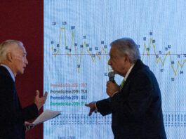 AMLO periodistas