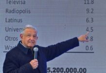 Hablemos del viernes