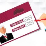 La simulación de la revocación