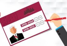 La simulación de la revocación