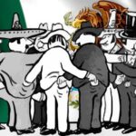 Red de corrupción en la Presidencia de la República