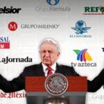 Sucesión 2024: los medios también votan o por qué las acusaciones