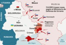 Ucrania y el nuevo orden geopolítico del mundo