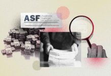Los hallazgos de la ASF: 51 mil millones del presupuesto federal extraviados en 2023