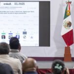 La Gran Farsa del Bienestar: La Encuesta del Gobierno que No Mide la Realidad