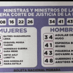 La elección del acordeón