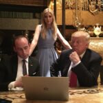Stephen Miller: Arquitecto de Políticas Migratorias de Trump