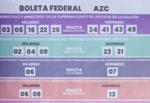 Del sobre lacrado al ignominioso acordeón