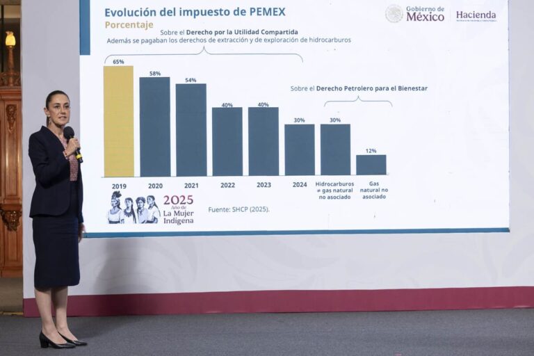 Cuatro frentes de Gobierno que requieren decisiones estratégicas