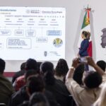 La participación internacional de México como peldaño hacia el desarrollo