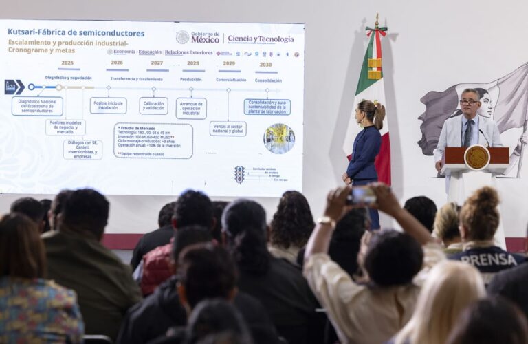 La participación internacional de México como peldaño hacia el desarrollo
