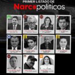 Narcopolíticos: cuando el río suena, la complicidad sale a la luz