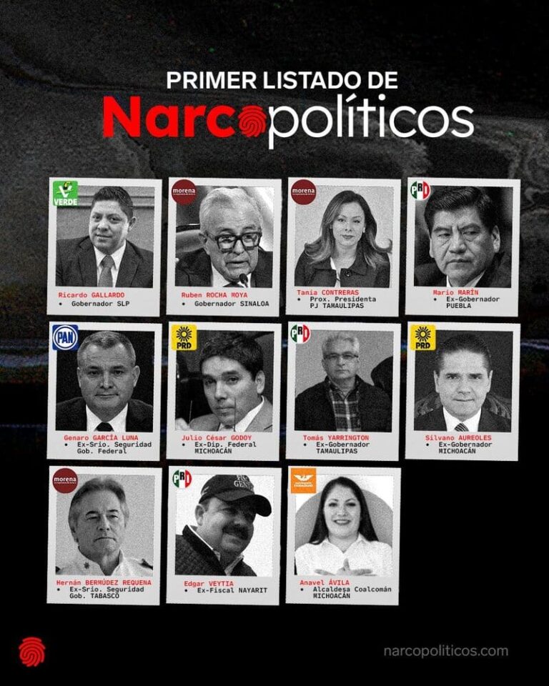 Narcopolíticos: cuando el río suena, la complicidad sale a la luz