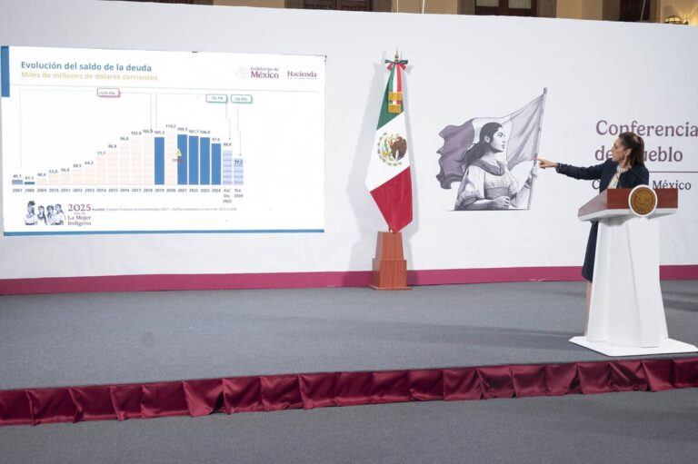 Fobaproa: PRIAN, CSG-Zedillo, banqueros y neoliberalismo