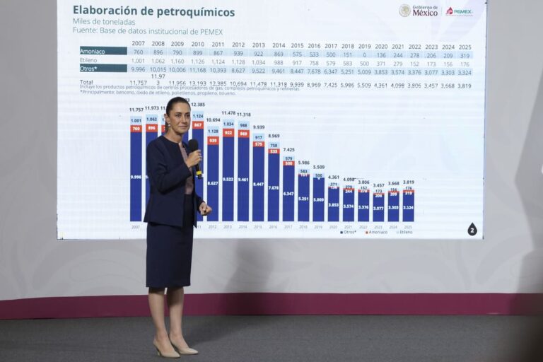 Podcast: ¡Toma, maldita deuda neoliberal corrupta!