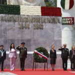 Aguilar: ¿Juez Sectario o Guardián de la 4T?