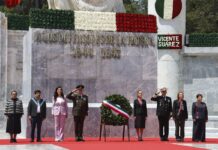 Aguilar: ¿Juez Sectario o Guardián de la 4T?