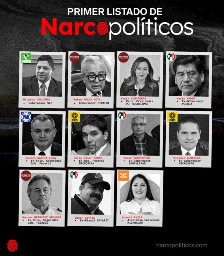 Narcopolíticos: Combatiendo la Impunidad en México