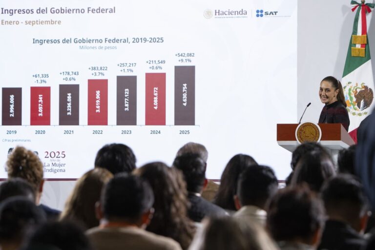 T-MEC: solo dependencia; CSP comete mismo error que Salinas