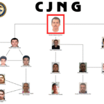CJNG vs. Estado; lucha por el poder real