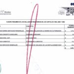 MCCI 02 21NOV25 (1)