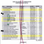 MCCI 06 21NOV25 (1)