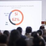 ¿Autoritarismo o Defensa de la Democracia?