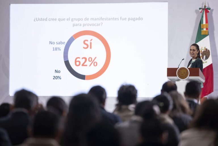 ¿Autoritarismo o Defensa de la Democracia?