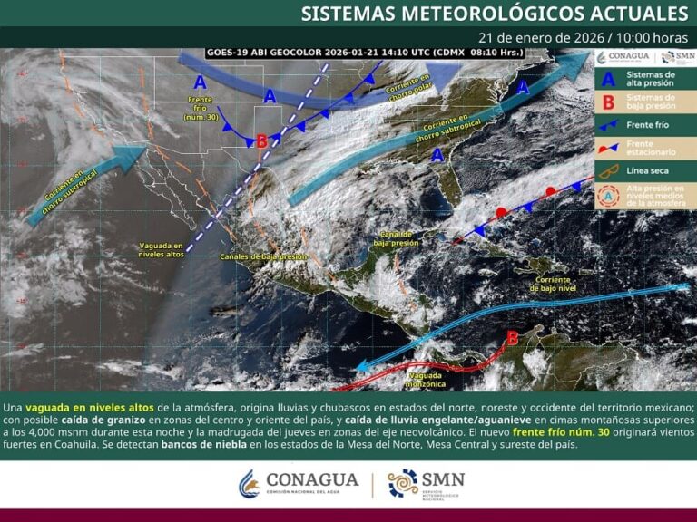 El frente frío 30 y la tercera tormenta invernal generarán lluvias, nevadas, bajas temperaturas y viento intenso en el norte del país