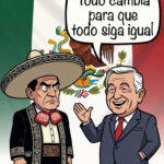 Gatopardismo en la Cuarta Transformación
