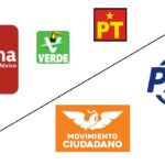 El tablero de 2027: Reconfiguración de alianzas tras la Reforma Electoral