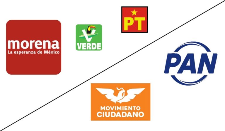 El tablero de 2027: Reconfiguración de alianzas tras la Reforma Electoral