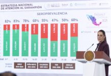 Sarampión Resurge: México en Crisis Sanitaria