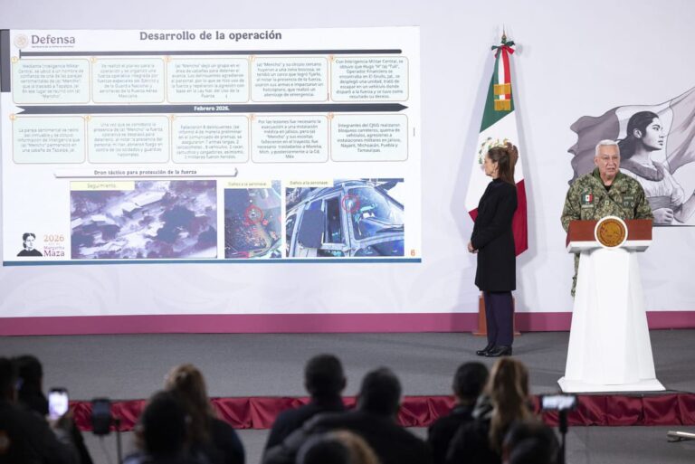 Caída de Mencho Expone Redes de Protección Política