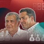 Confirman vínculo de facturera con contratista y amigo de Adán Augusto