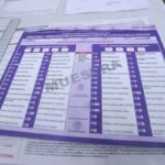 Plan B: lo peor está por venir