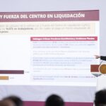 Videoblog: Las pensiones doradas abuso e ilegalidad