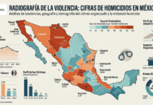 México registra descenso en cifra de homicidios