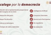 Lo controvertido de la reforma electoral