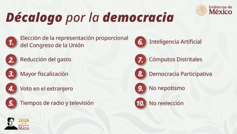 Lo controvertido de la reforma electoral