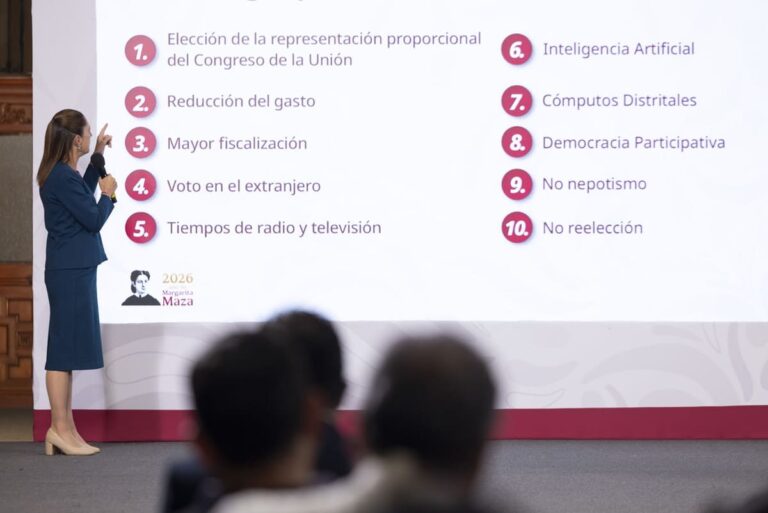 Restaura la 4T el sistema/régimen/Estado/Constitución en modo PRI