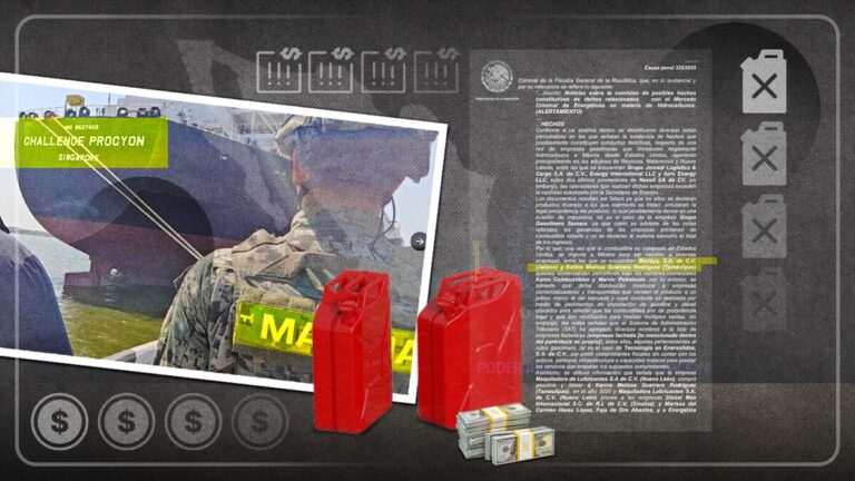 Huachicolera ligada al CJNG defraudó $29 mil millones; equivale a 4 veces La Estafa Maestra