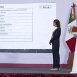 La Reforma que Concentra el Poder