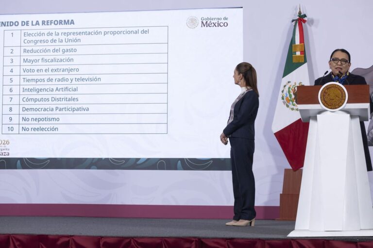 Una reforma electoral populista y dictatorial