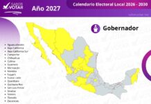 Videoblog: Prospectiva. Primera aproximación a la elección del 2027