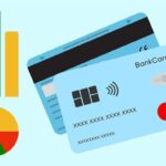 Bloqueo de cuentas bancarias