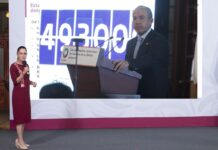 Sheinbaum repite a Calderón… pero desde el escondite de Palacio Nacional